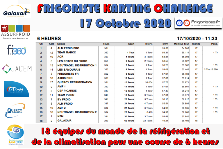 FKC Resultats.PNG